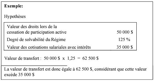 Régime De Retraite Par Financement Salarial - Fédération Des ...